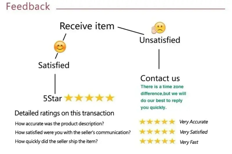 Spring New Korean Style Plaid Shirts Men's Handsome Long-sleeved Loose Casual All-matching Shirt Coats 2025 Trend Men's Clothing Markonline