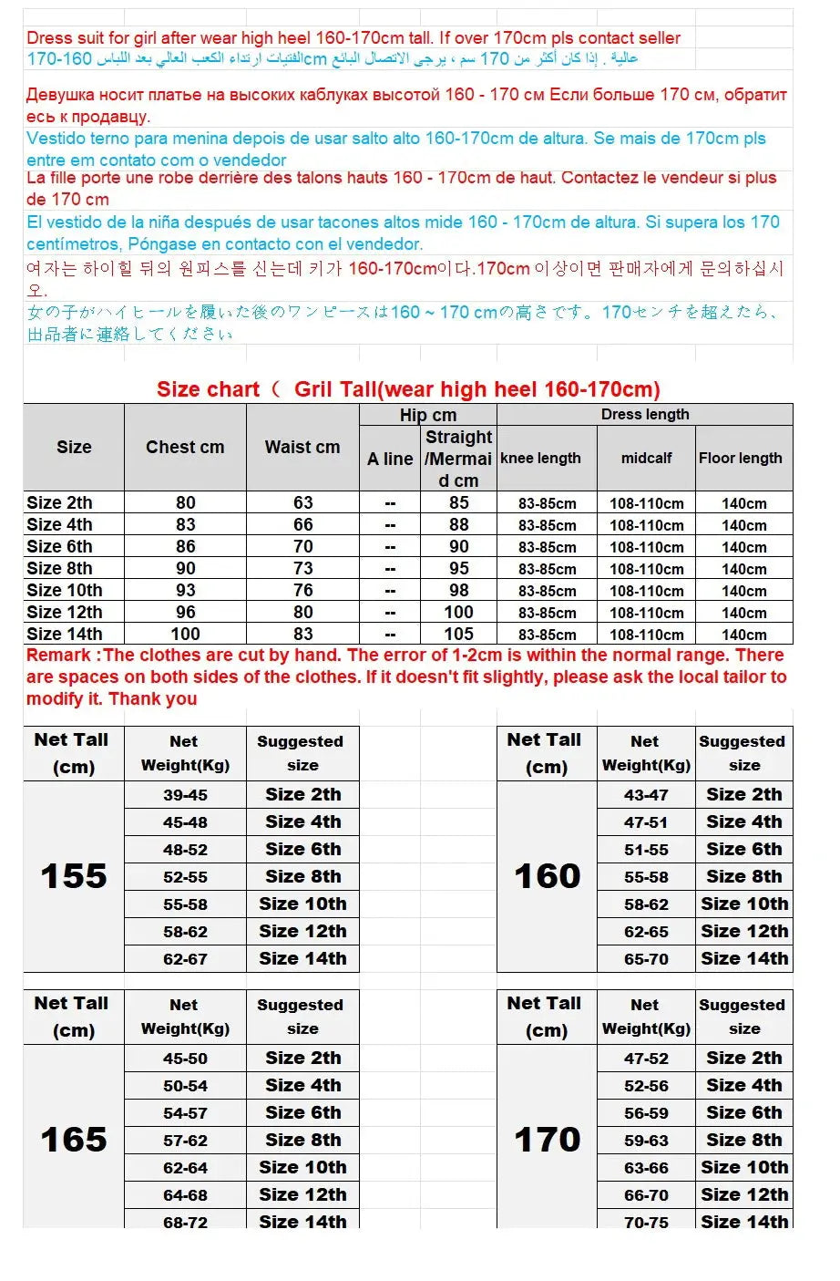 S55c7576a3f8c41c8816e314fc949f660a