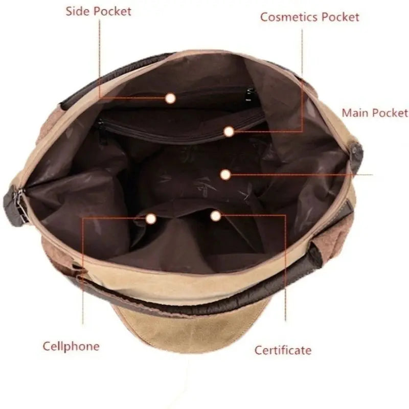 Sc8ddd042df8343f4b07693fe5c2b2c48i